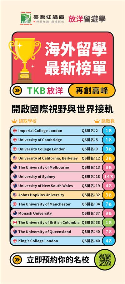 放洋留遊學諮詢顧問中心